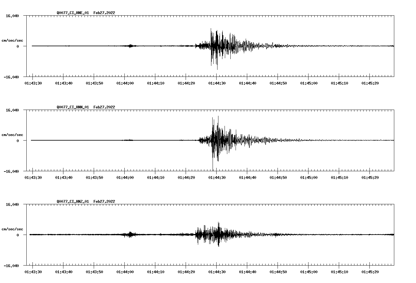 waveform image