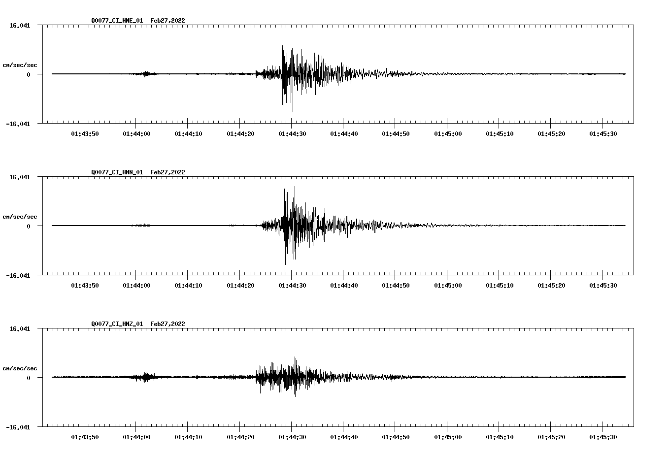 waveform image