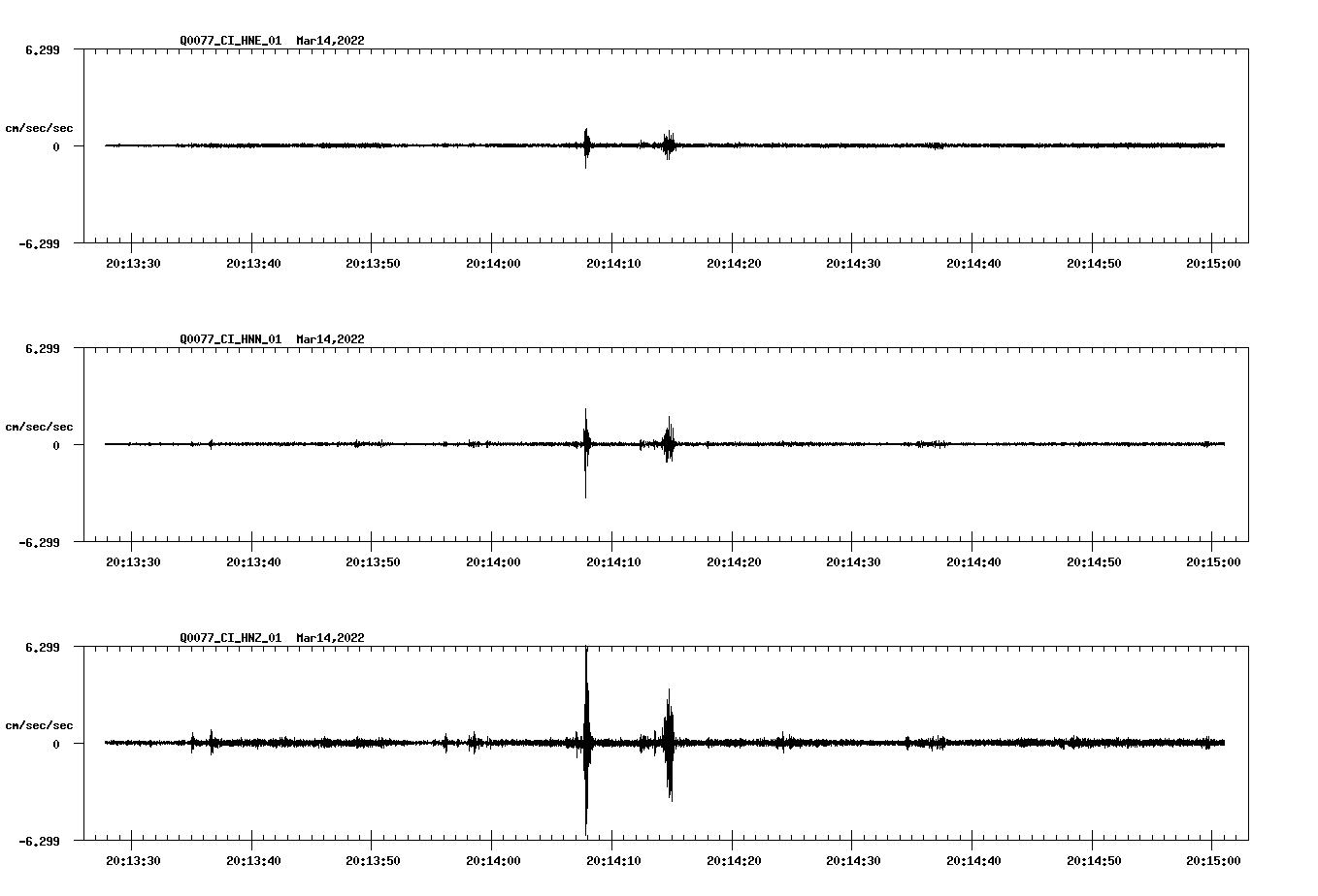 waveform image