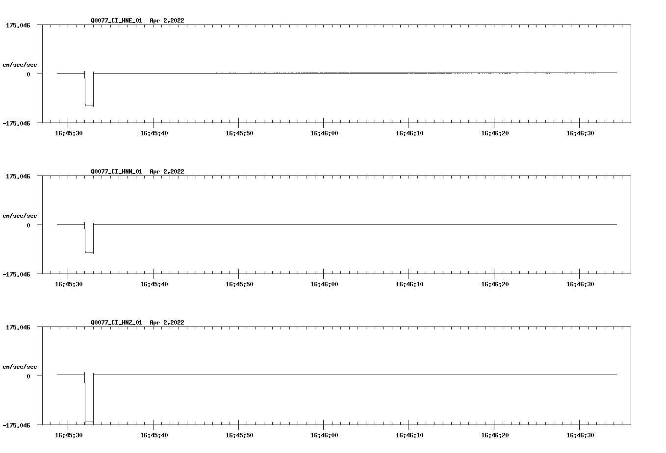 waveform image