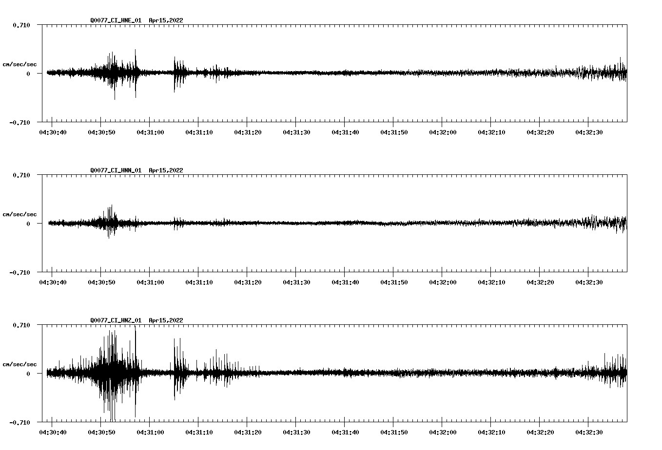 waveform image