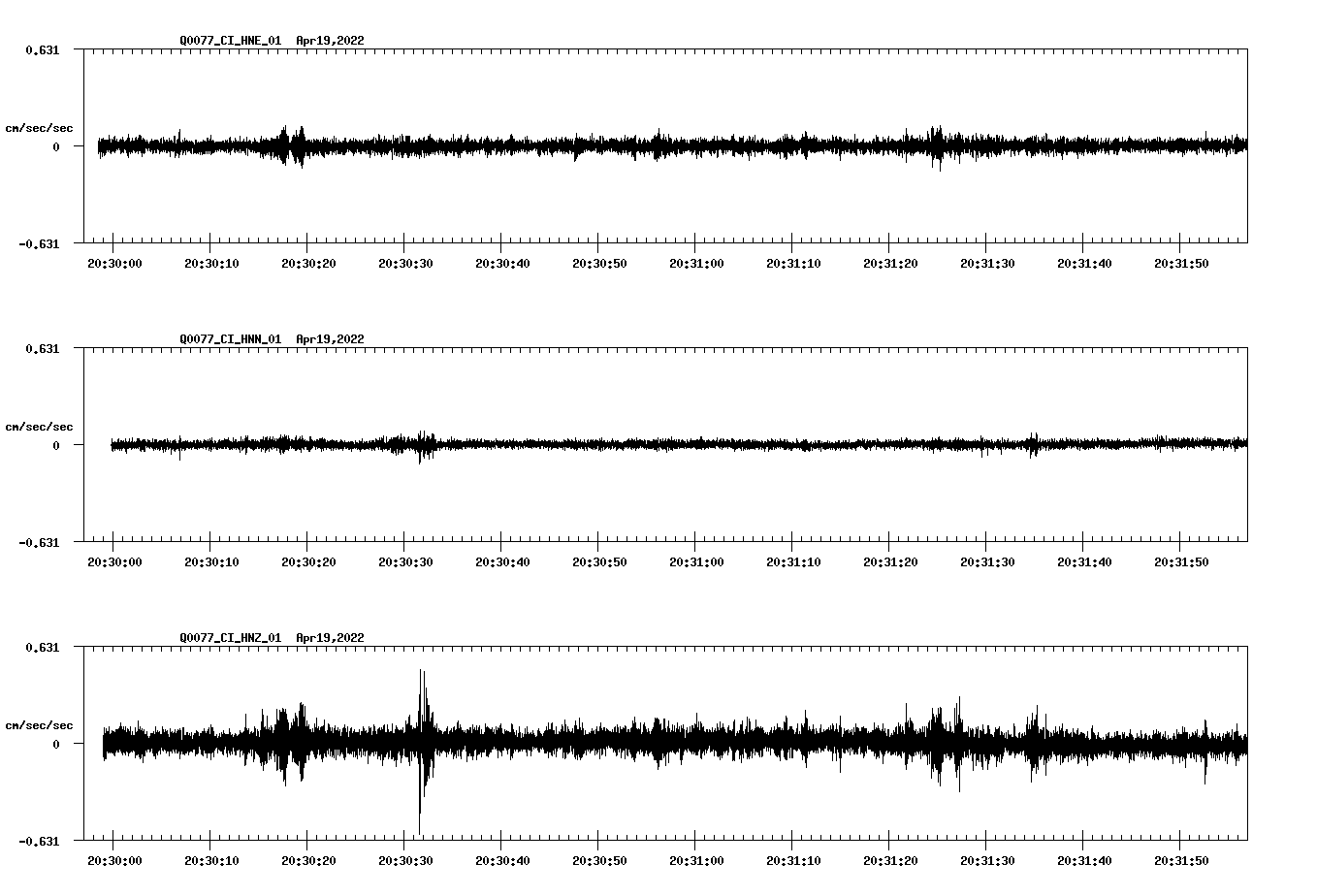 waveform image