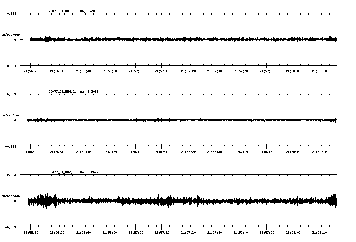 waveform image