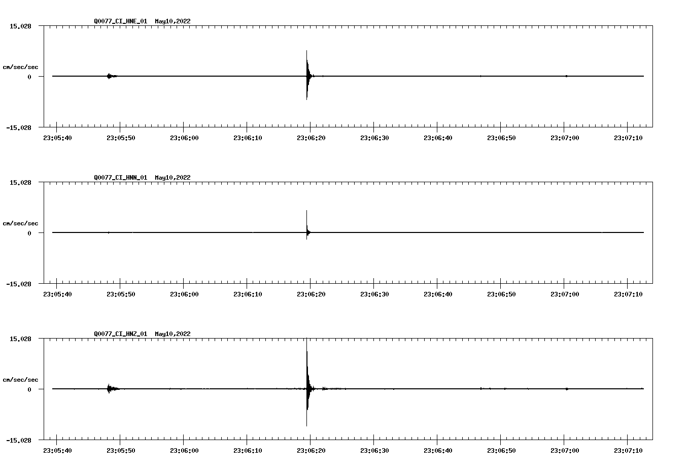 waveform image