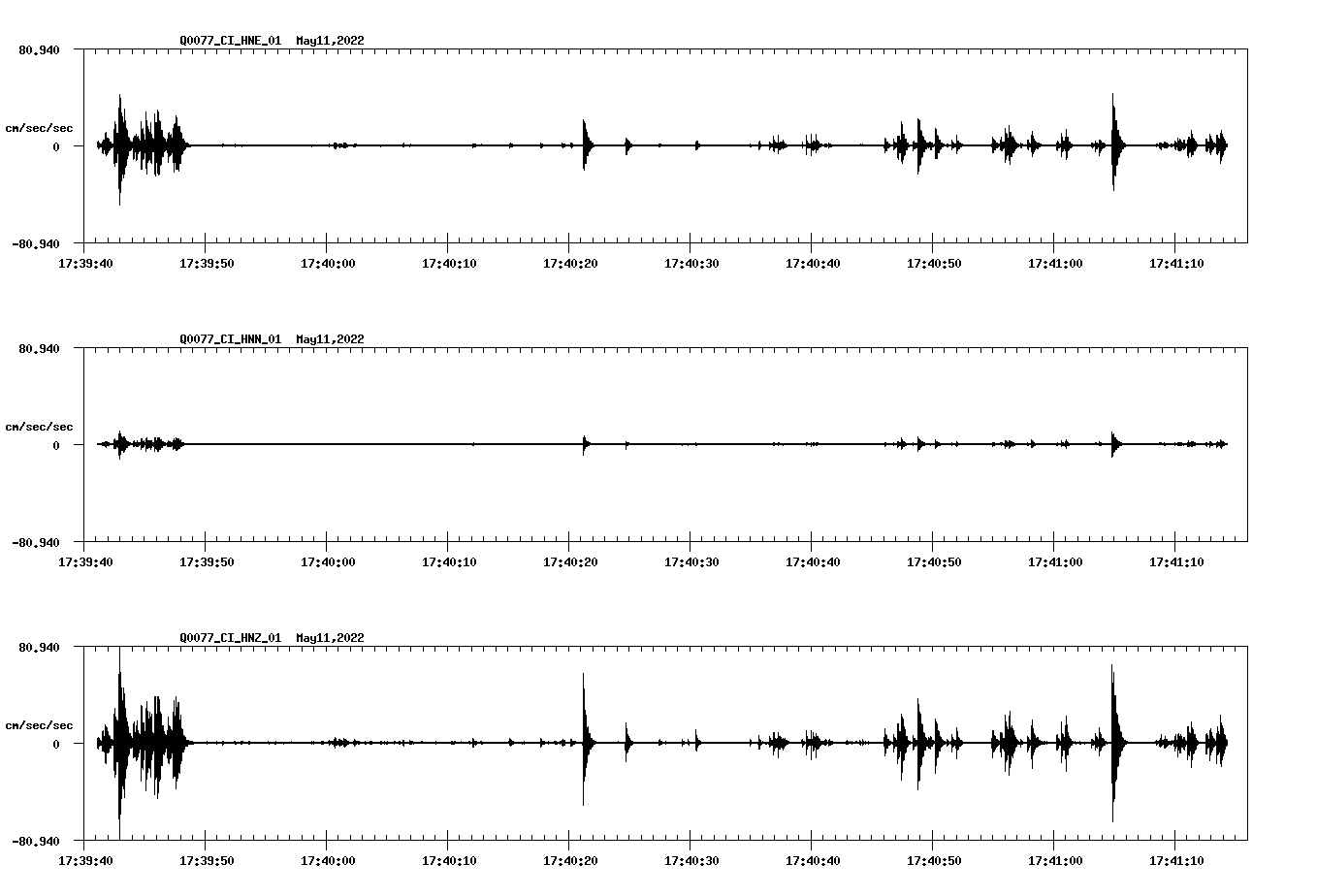 waveform image