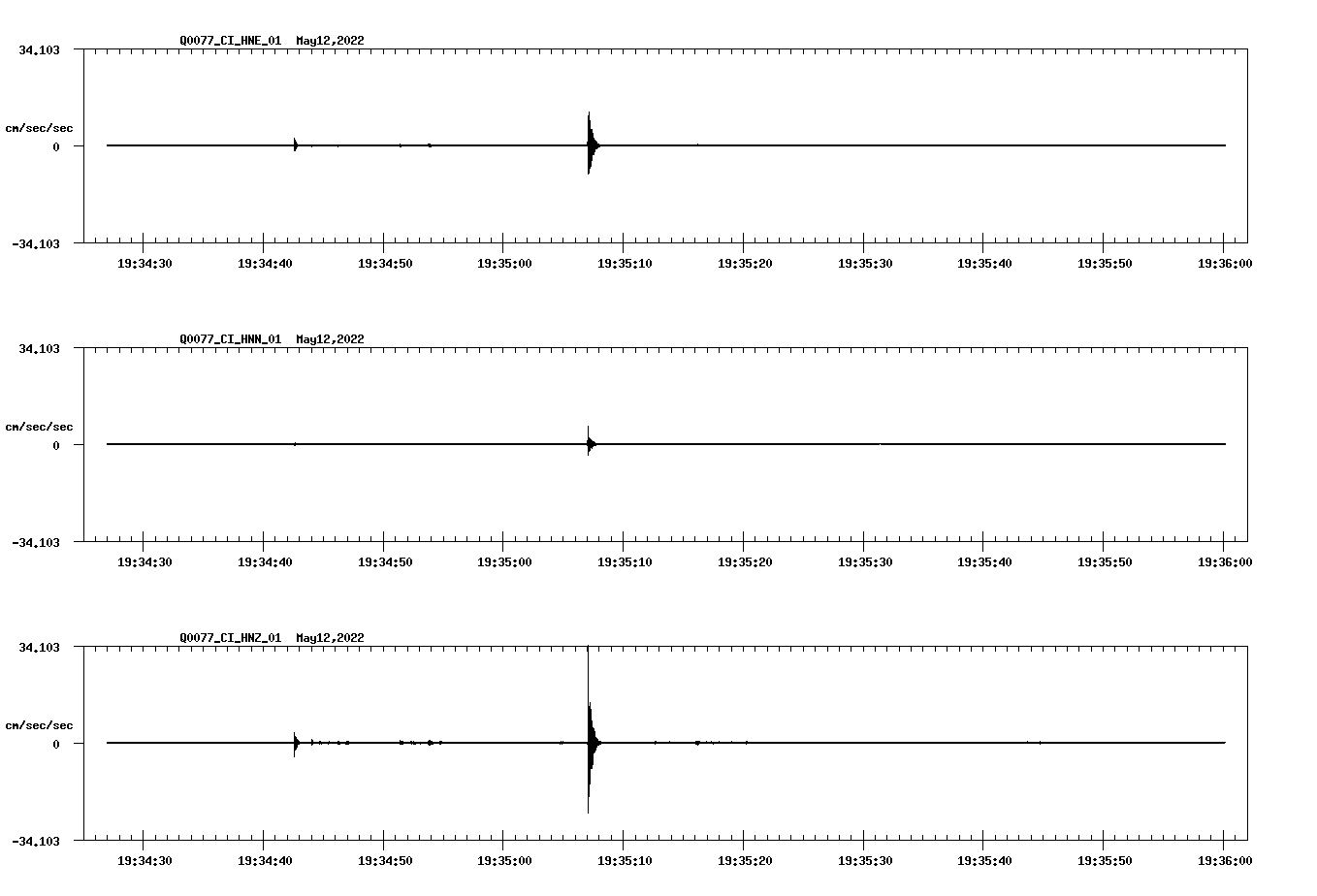 waveform image