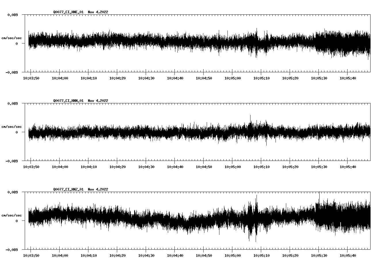 waveform image