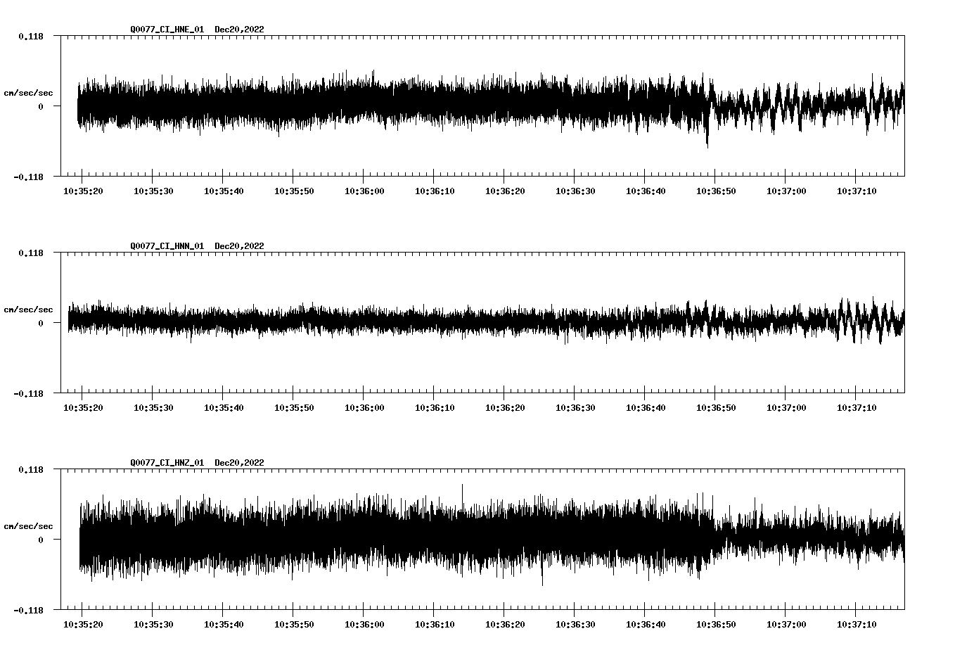 waveform image