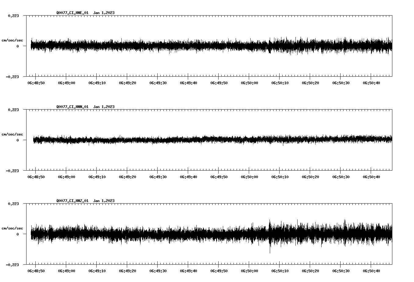 waveform image