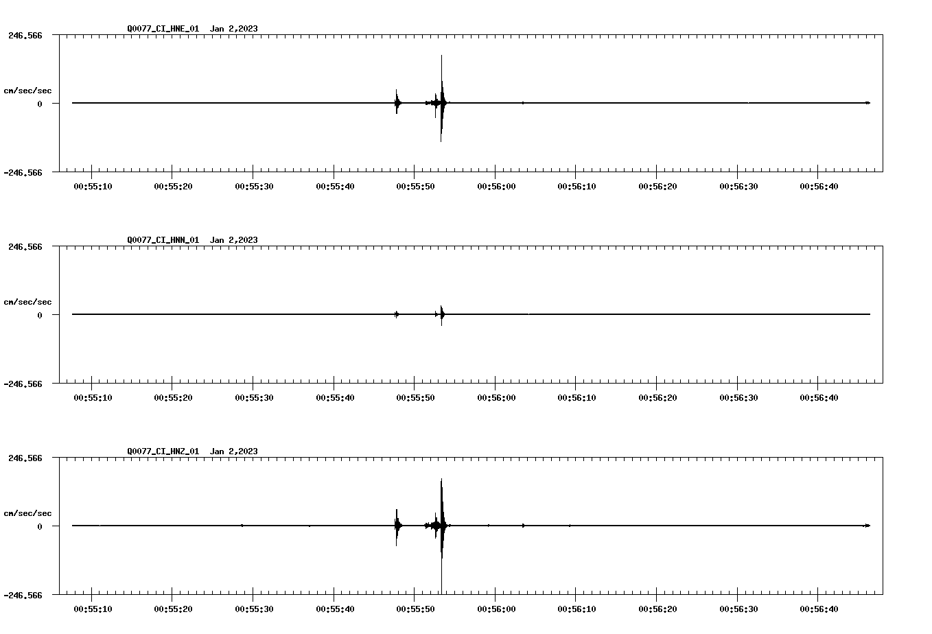 waveform image