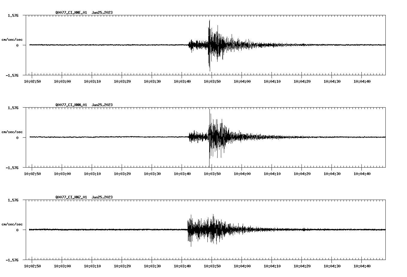 waveform image