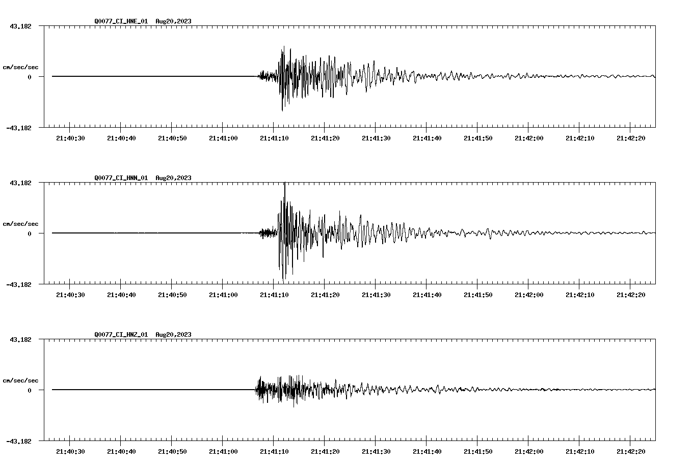 waveform image