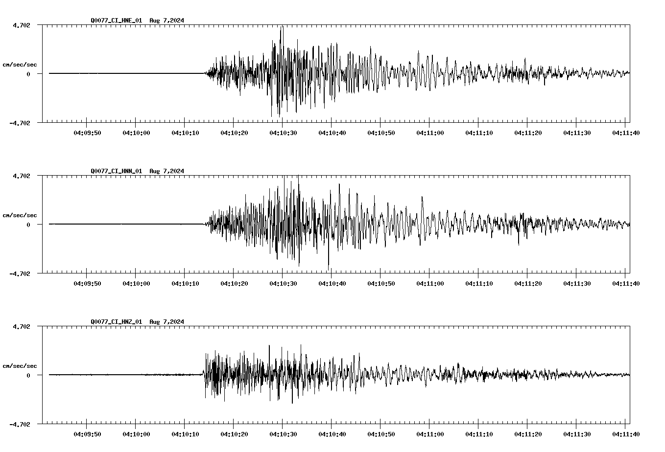 waveform image