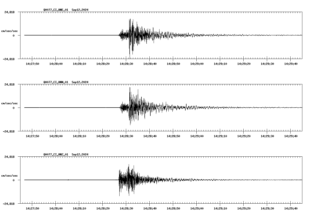 waveform image