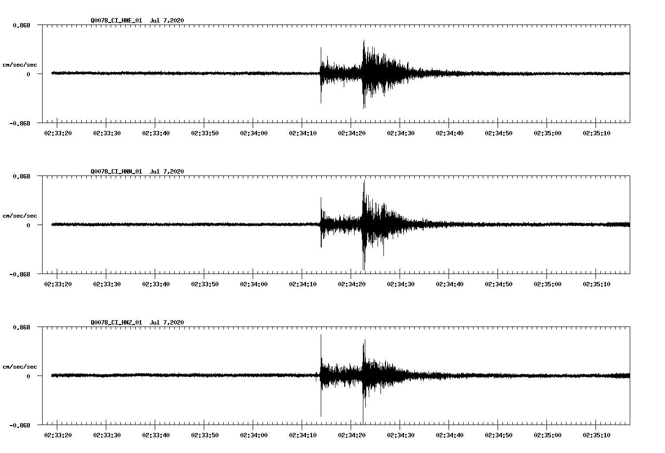 waveform image
