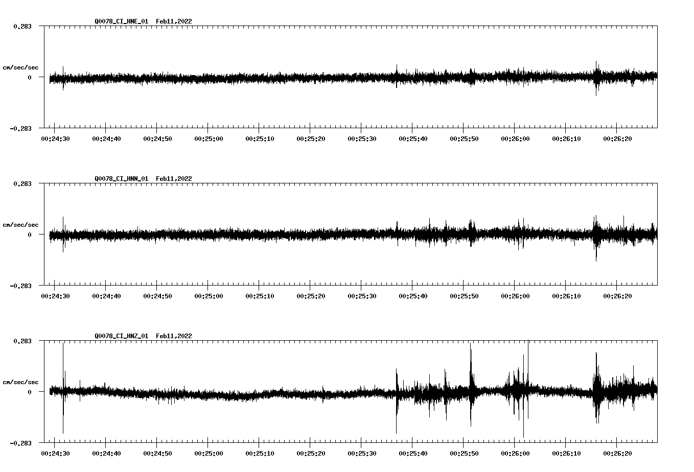 waveform image