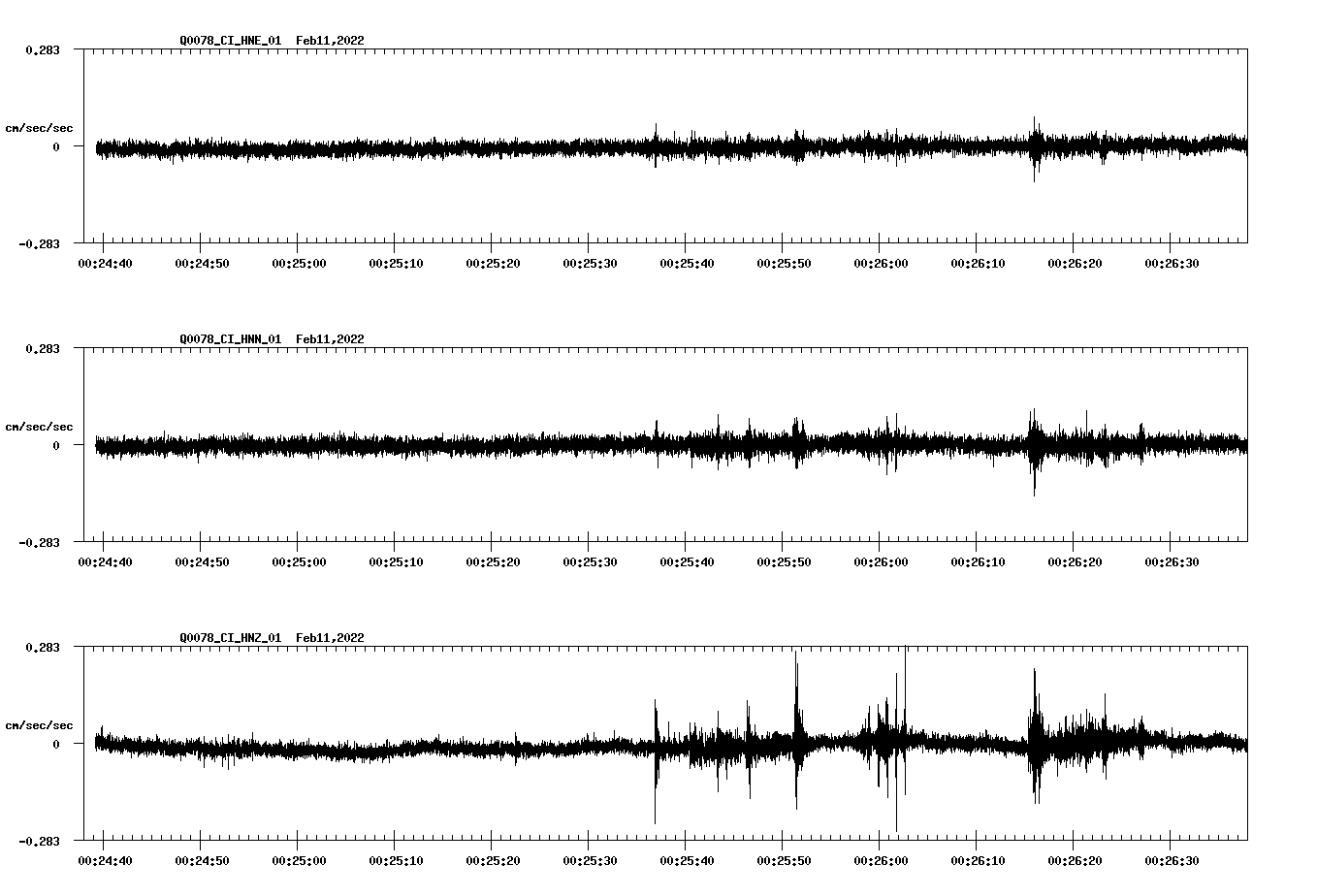 waveform image