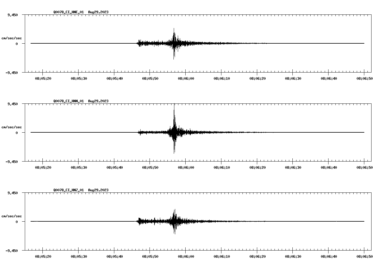 waveform image