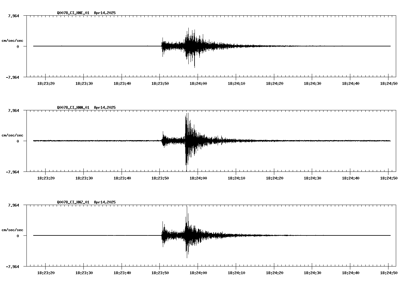 waveform image