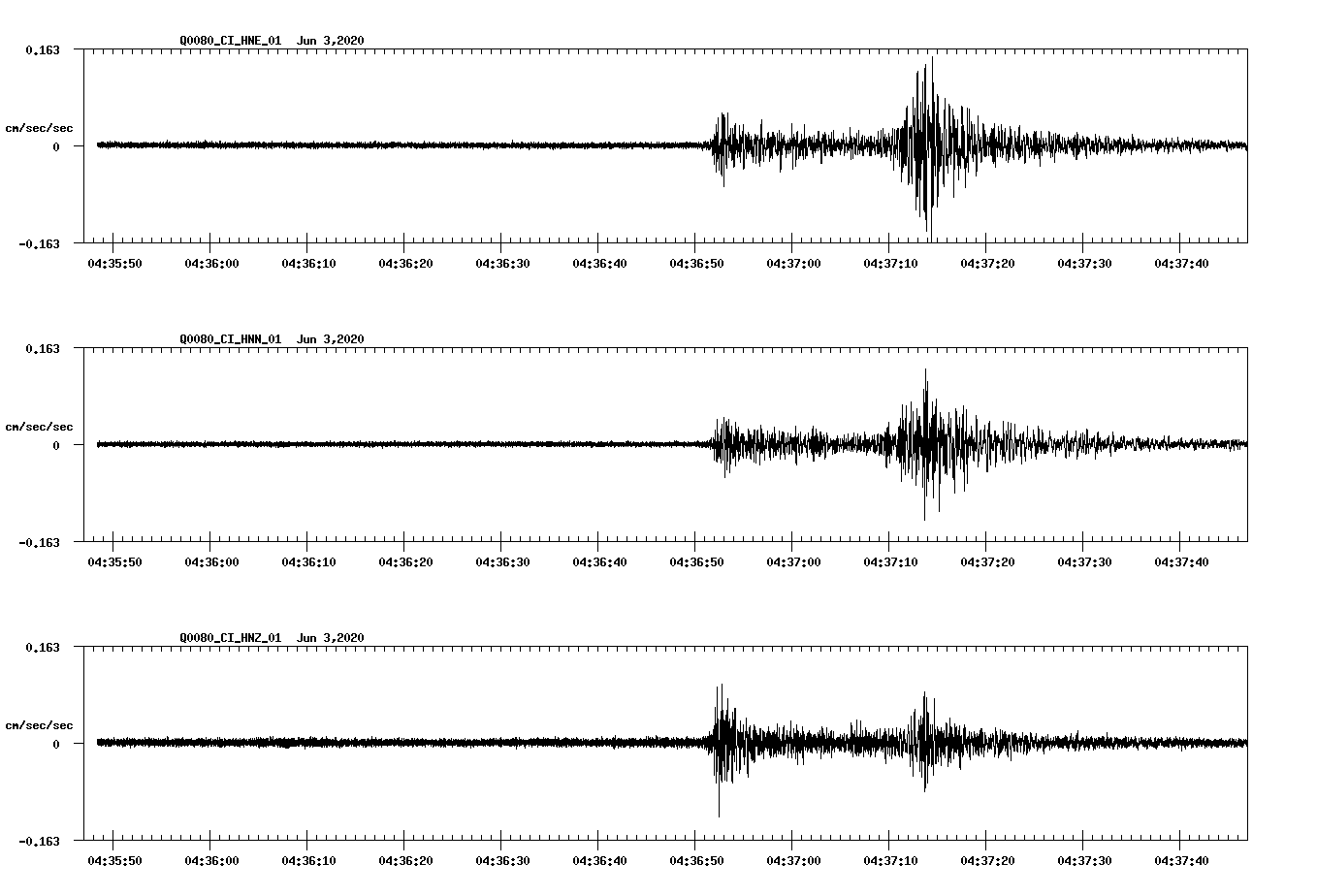 waveform image