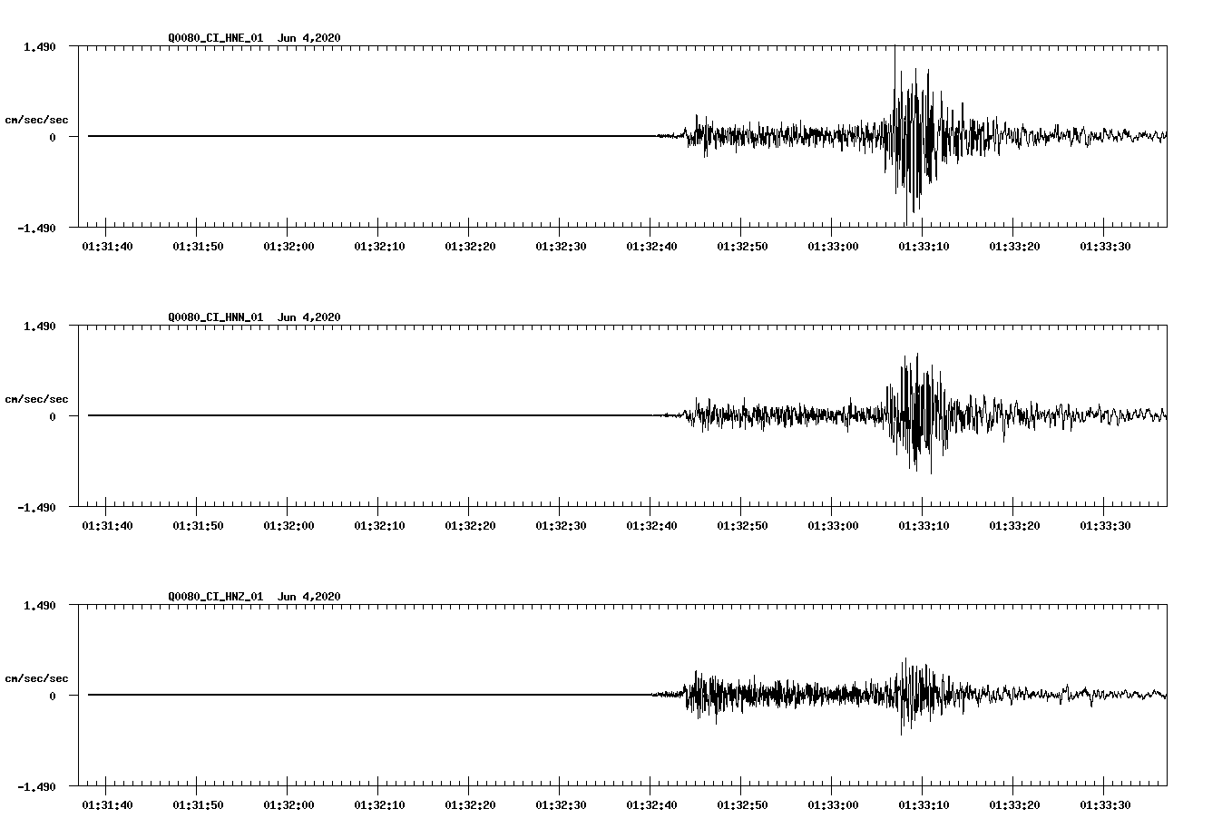 waveform image