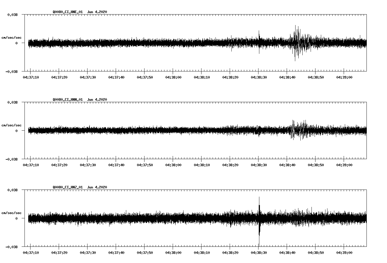 waveform image