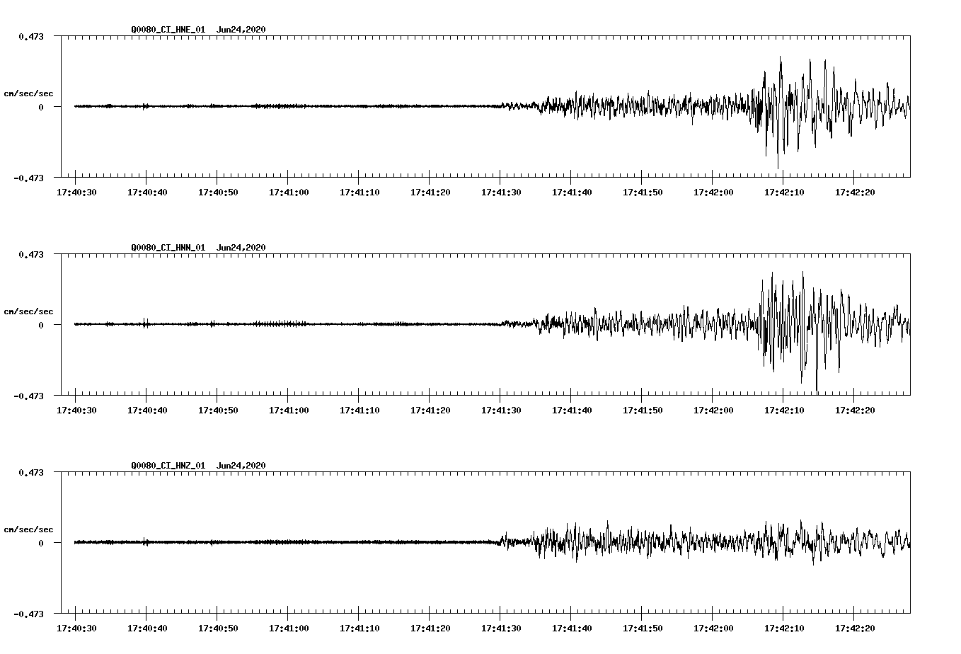 waveform image