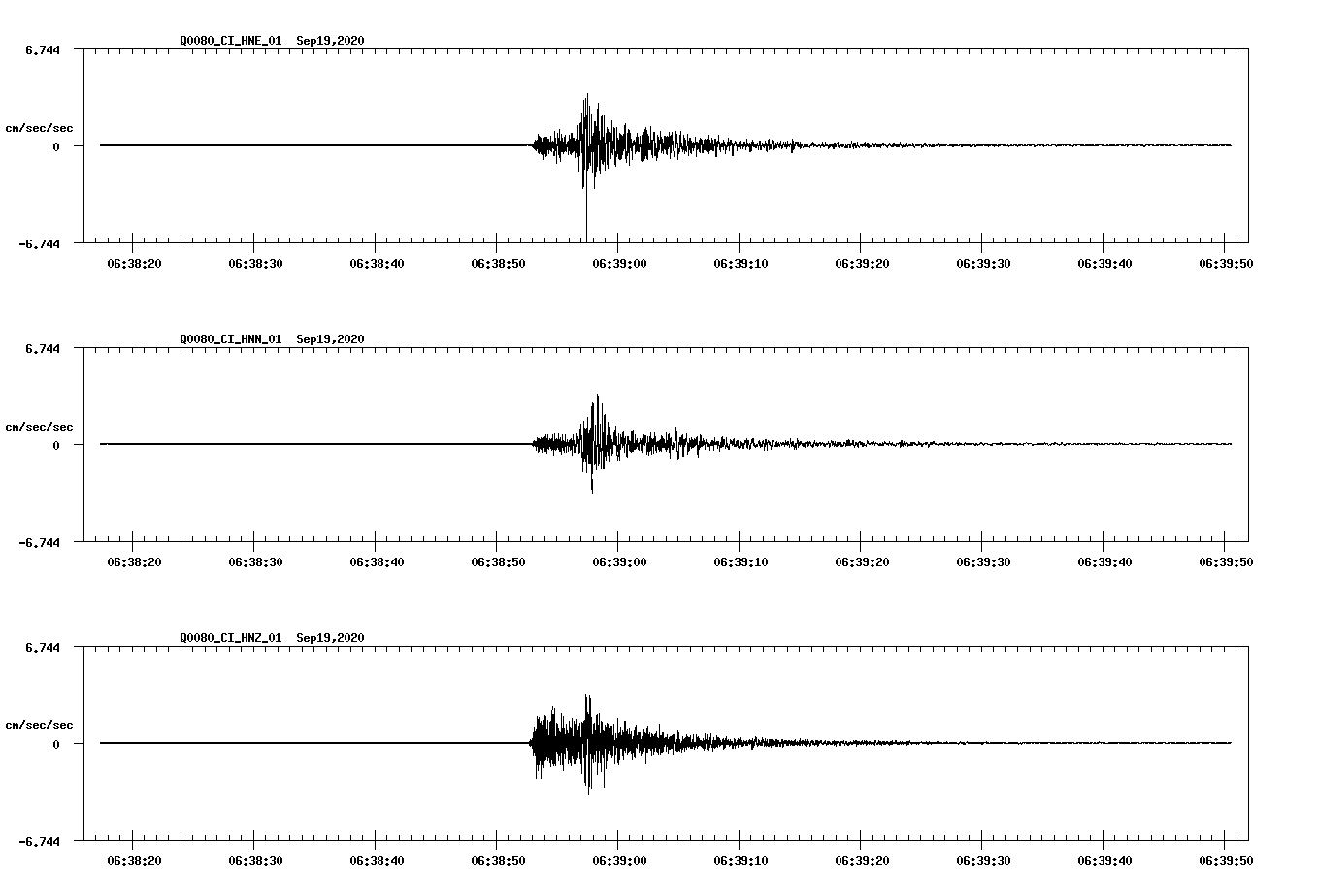 waveform image
