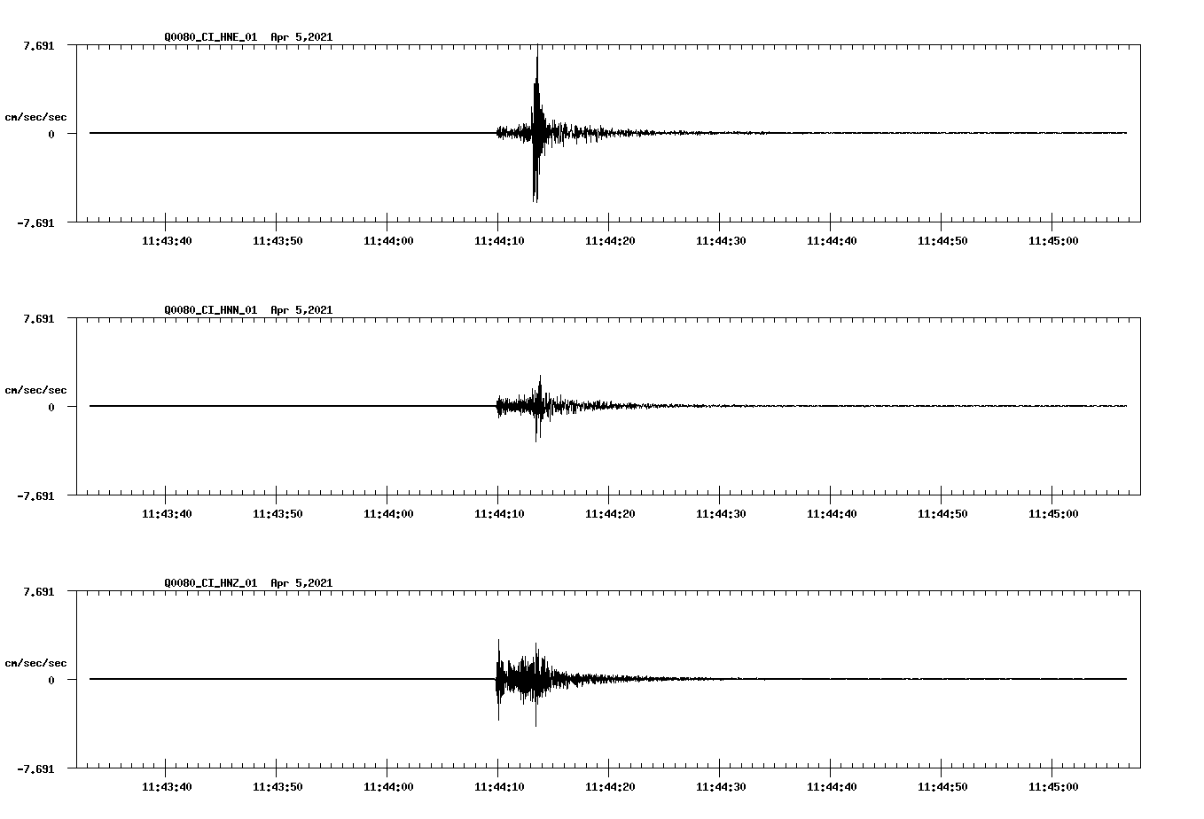 waveform image