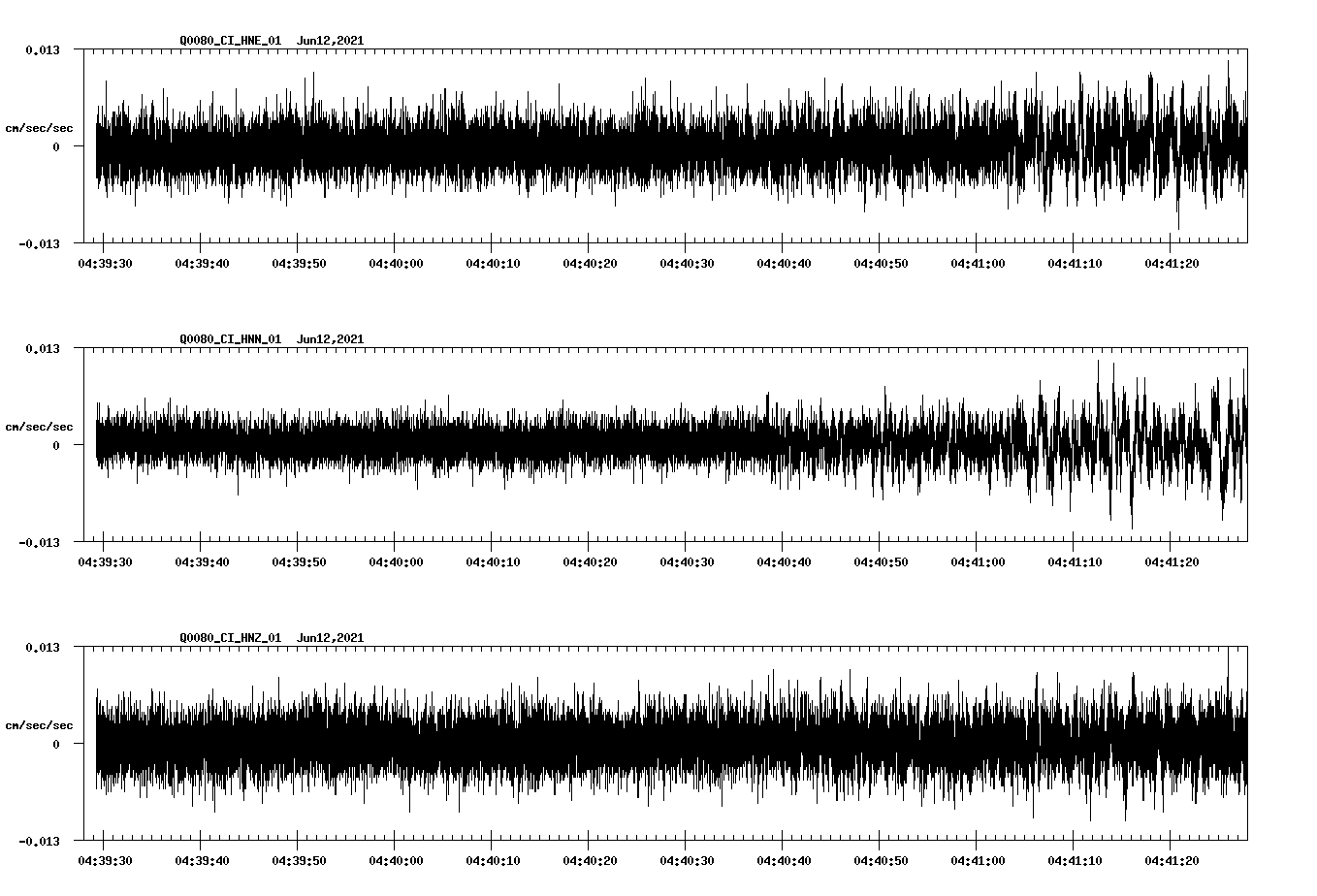 waveform image