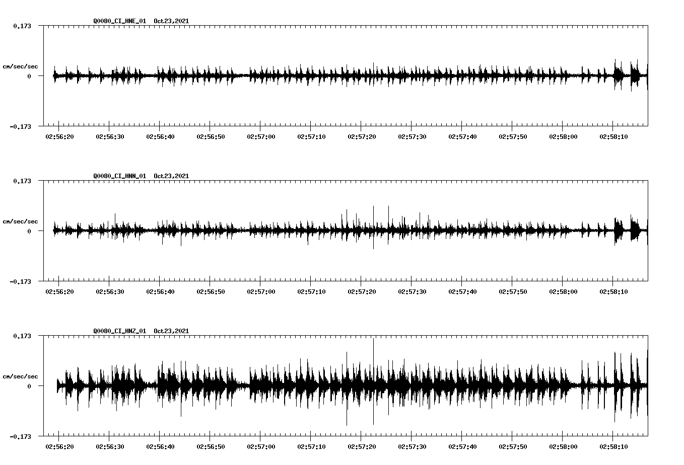 waveform image