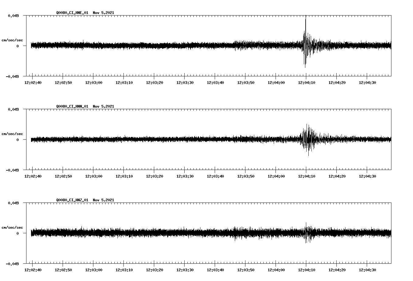 waveform image