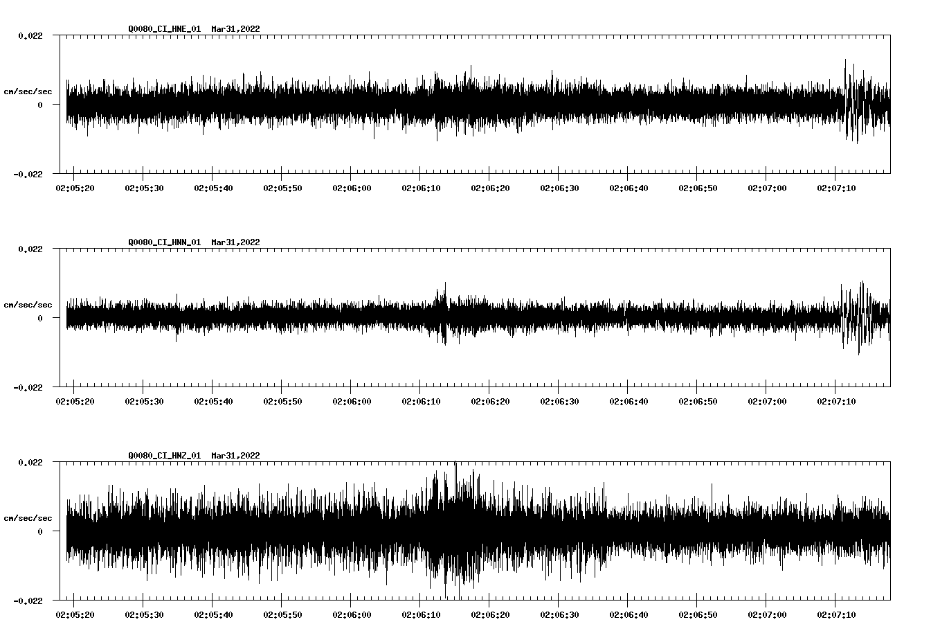 waveform image