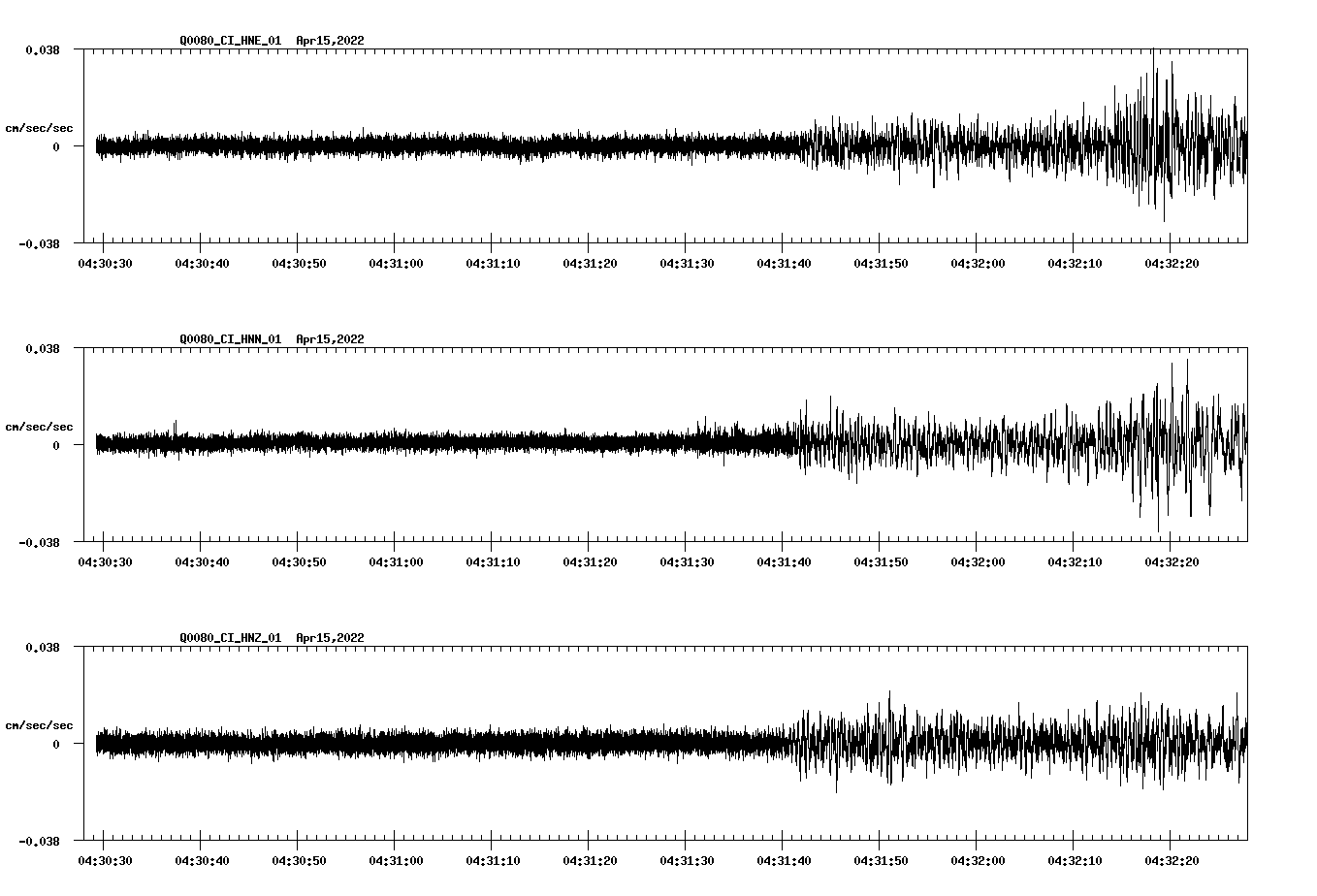 waveform image
