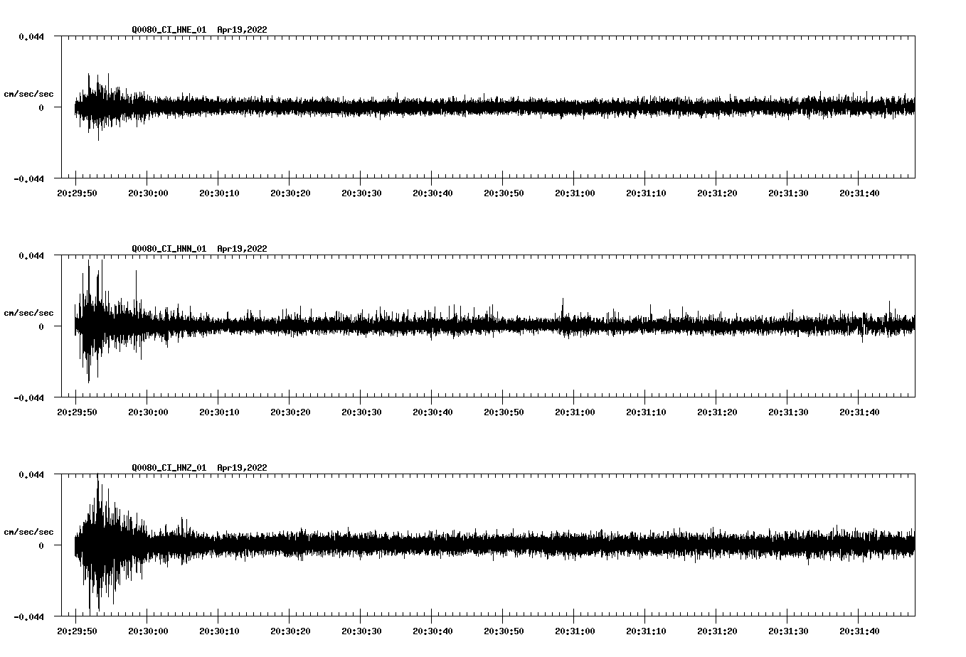 waveform image