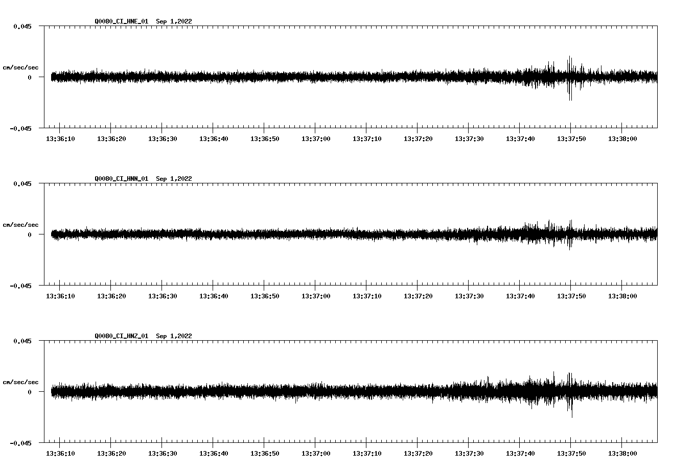 waveform image