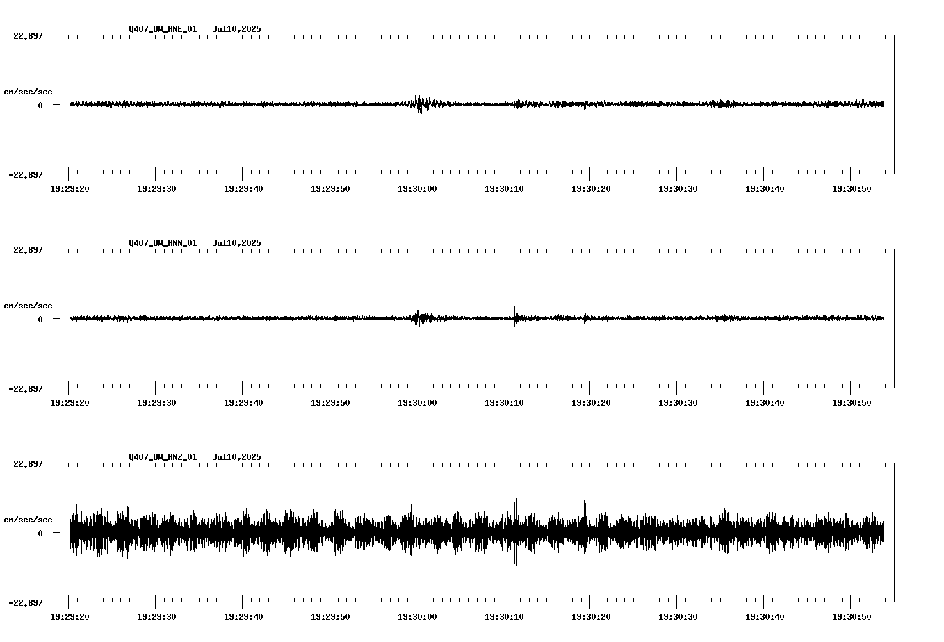 waveform image