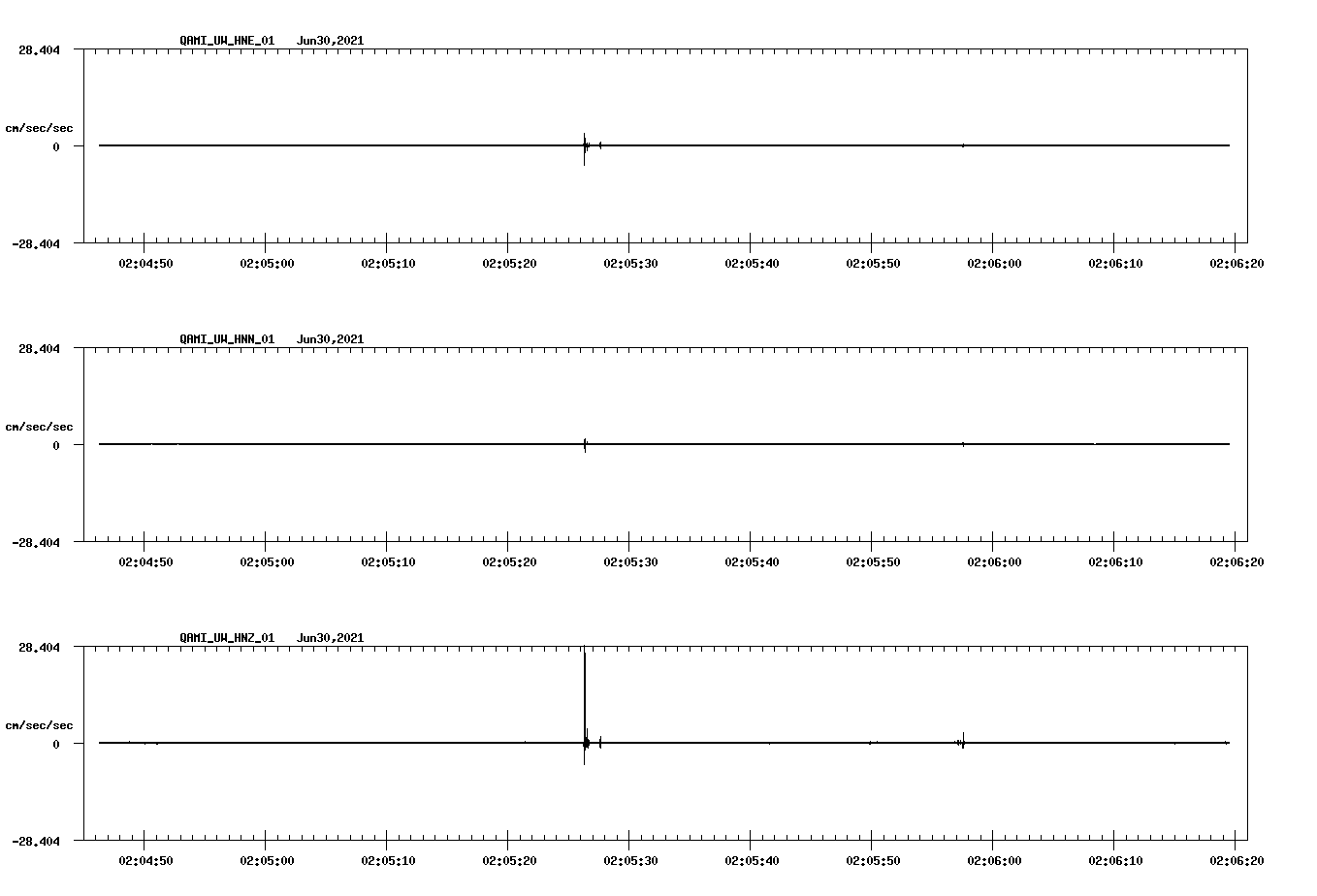 waveform image