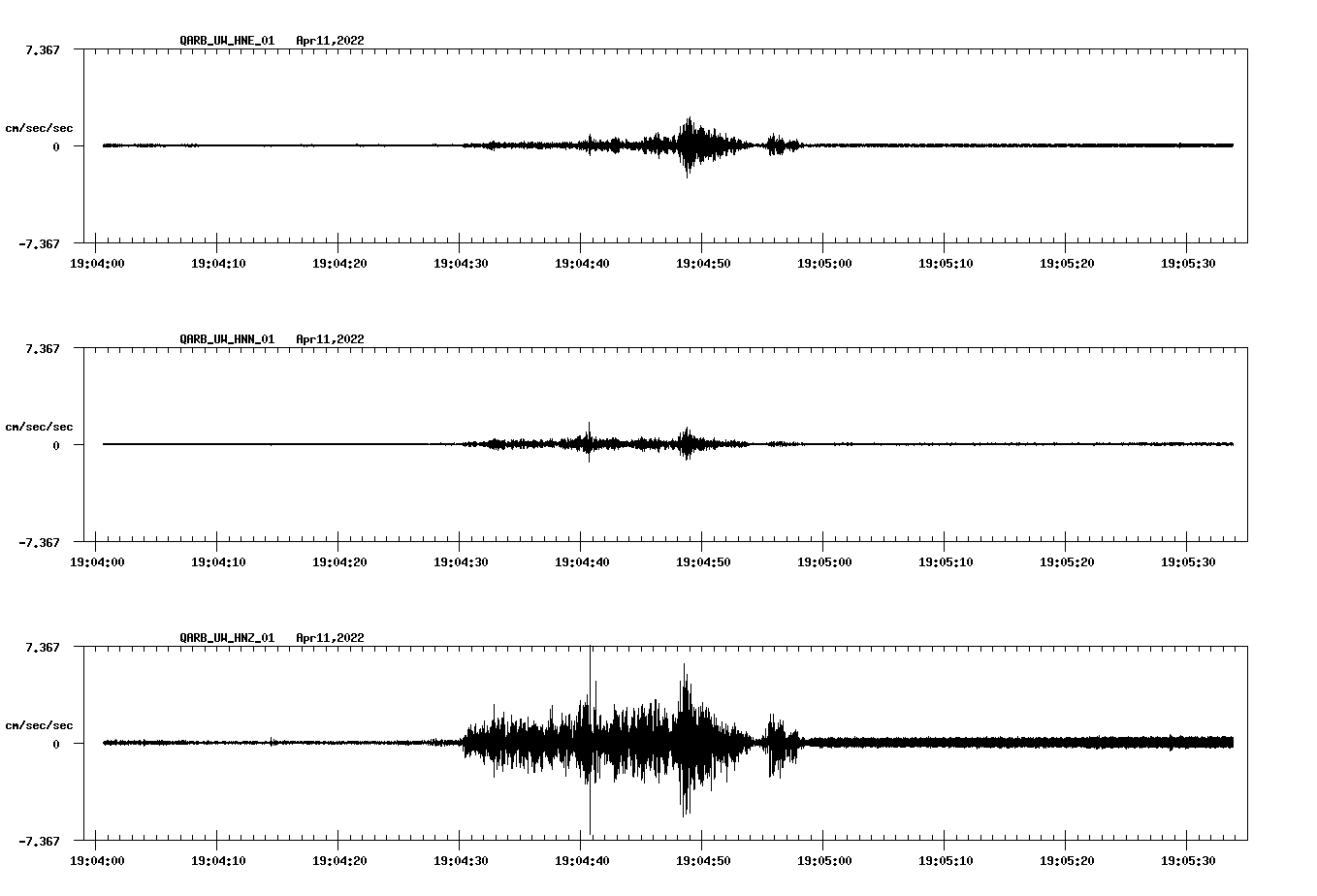 waveform image