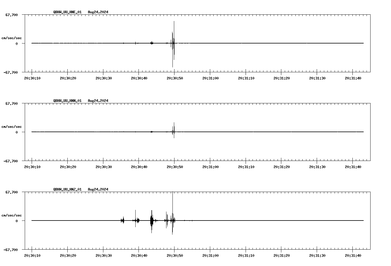 waveform image