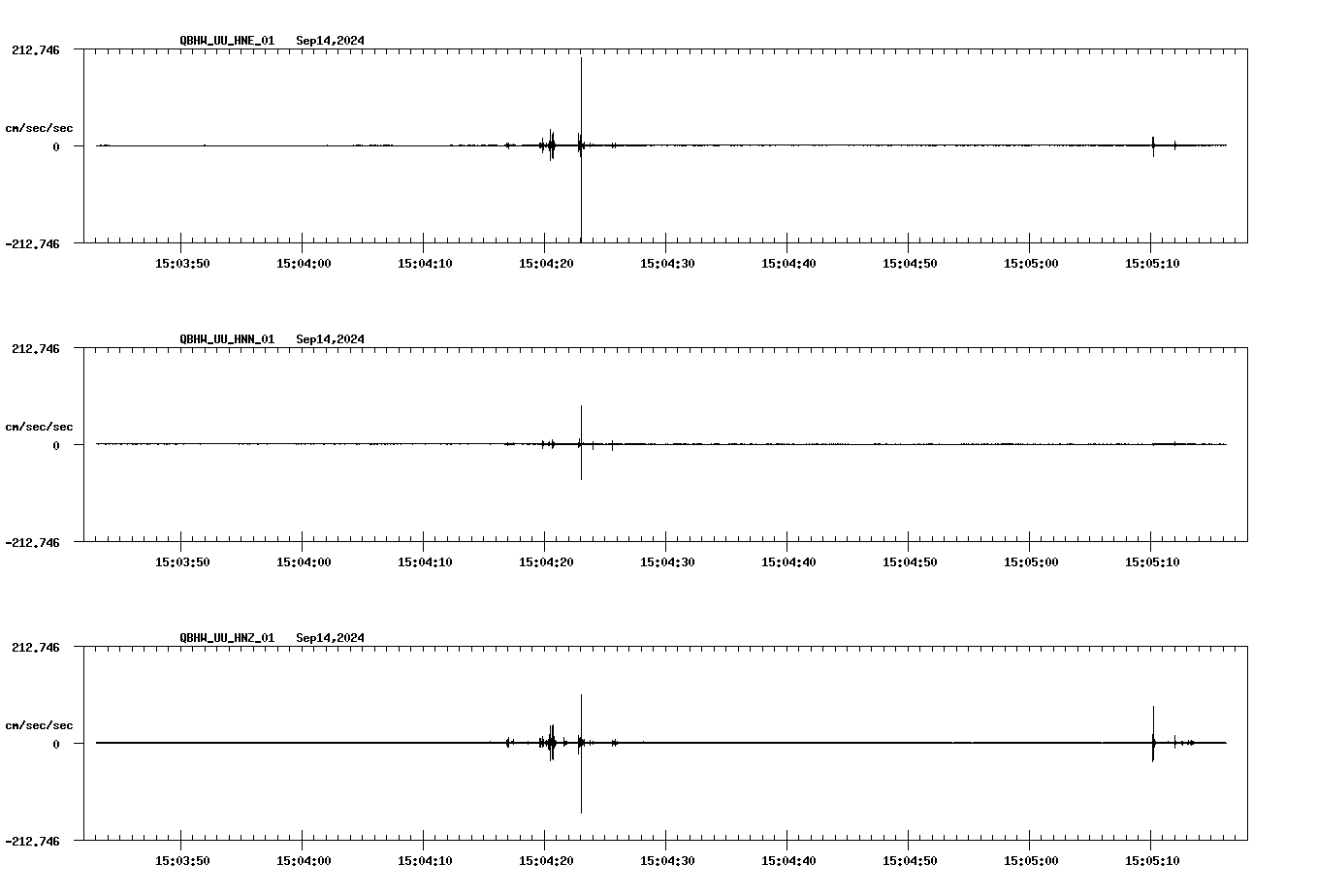 waveform image