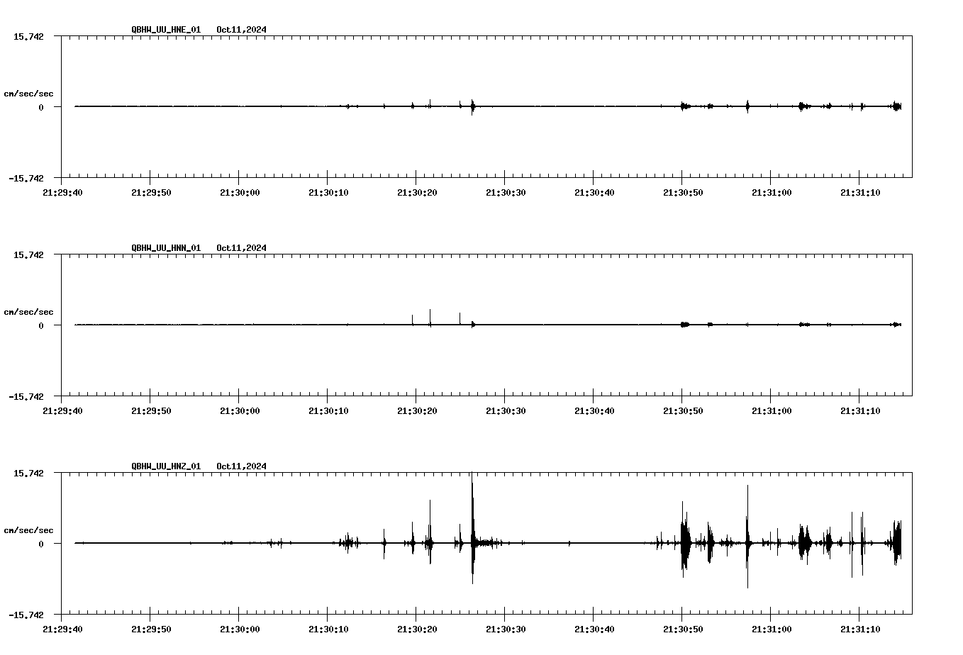 waveform image