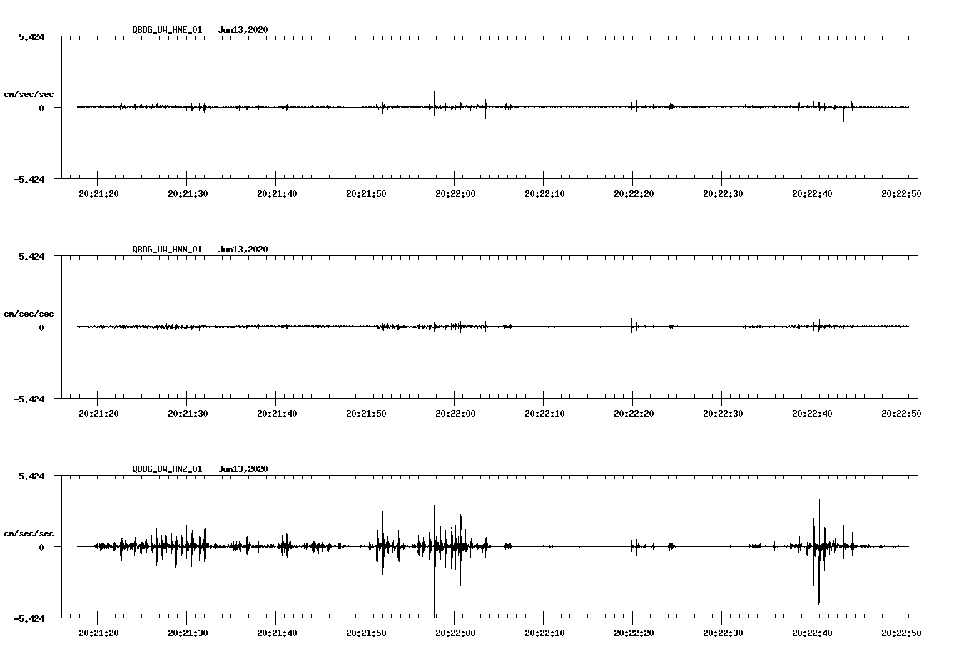 waveform image
