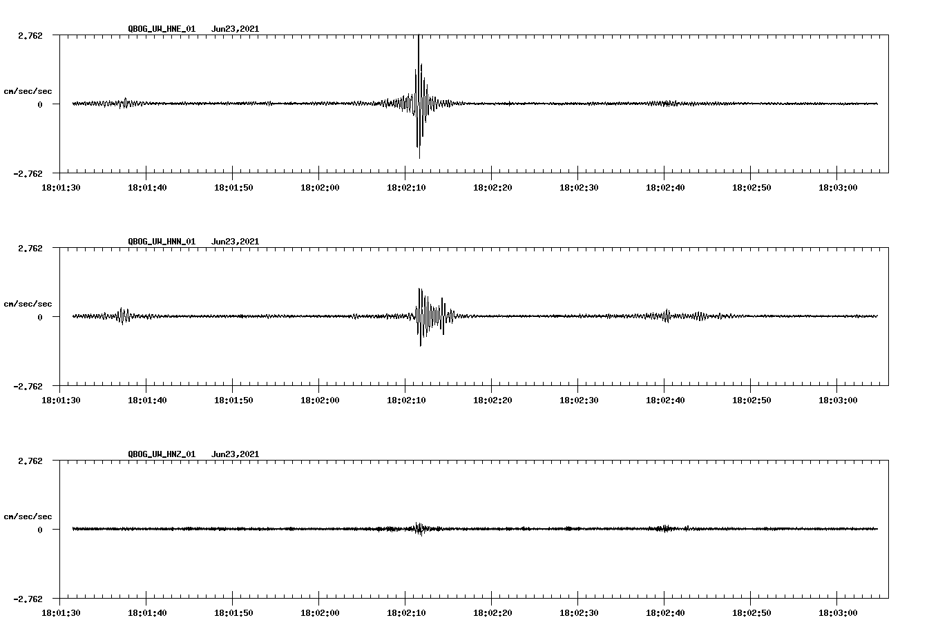 waveform image