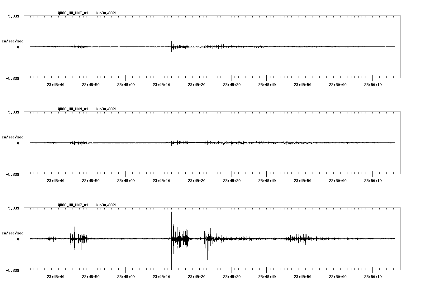 waveform image