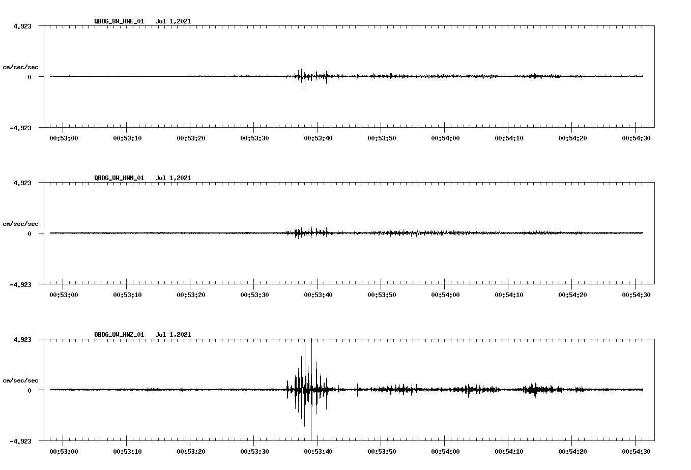 waveform image