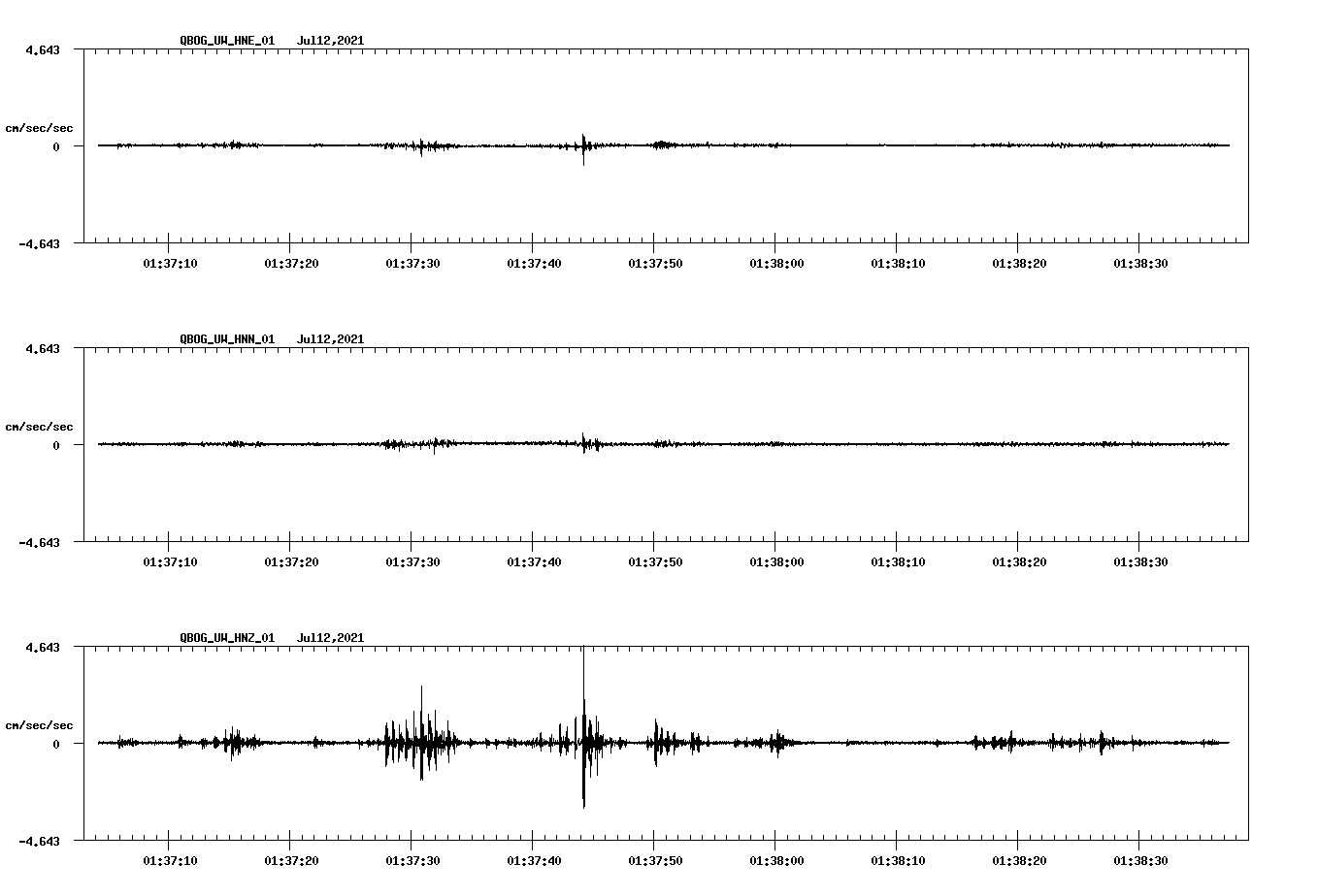 waveform image