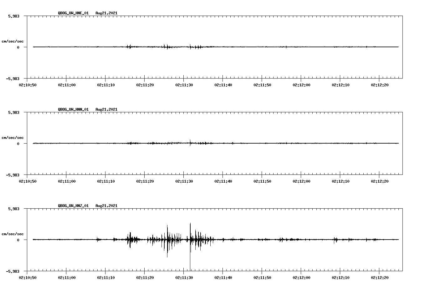 waveform image