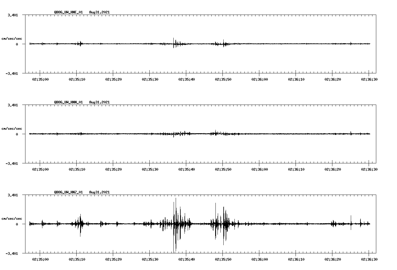 waveform image