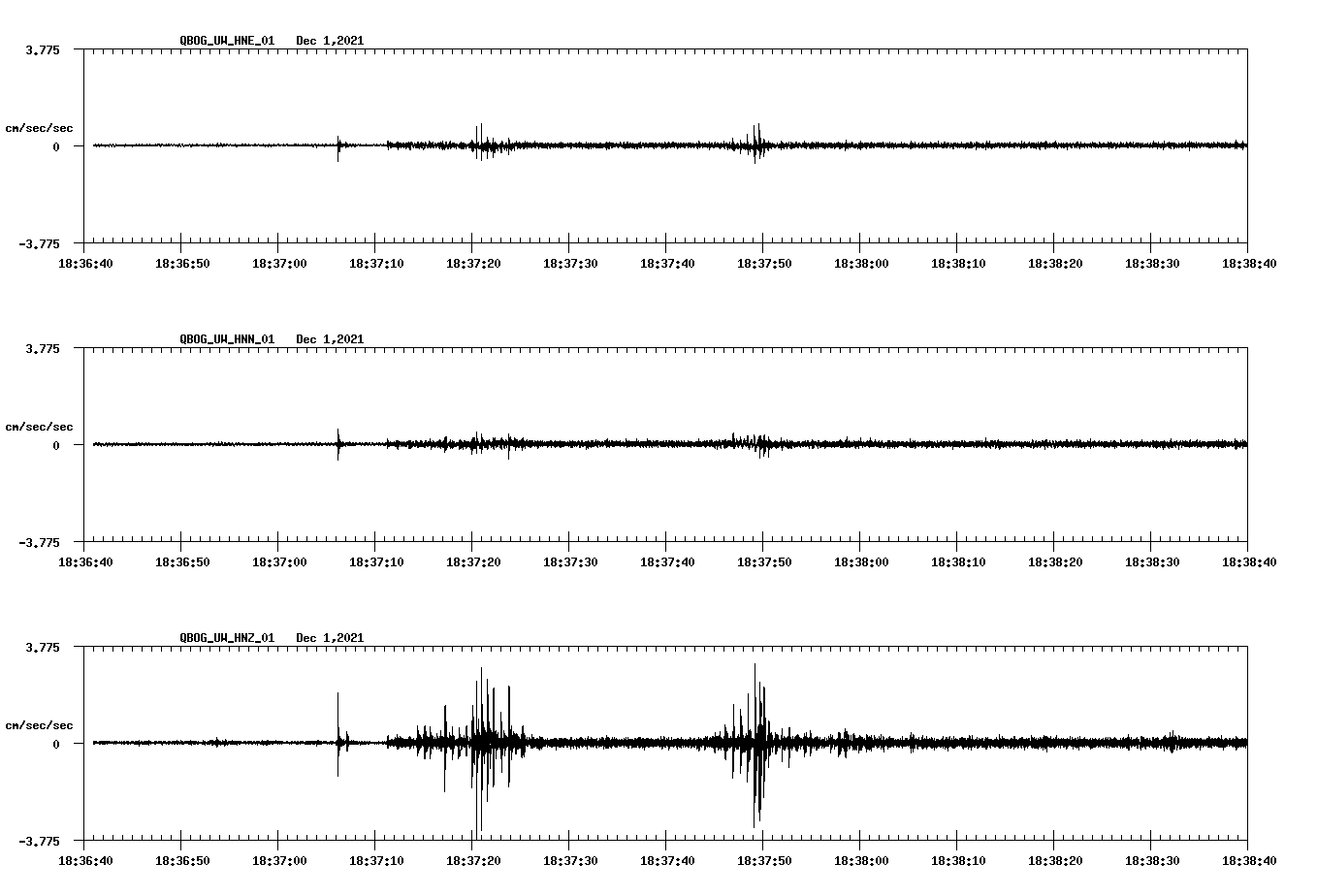 waveform image